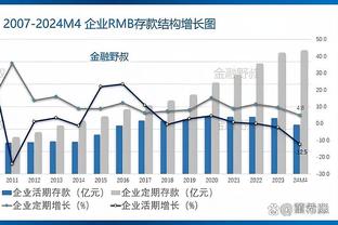 吧友们预测下活塞队最终连败数字会是？